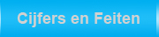 cijfers en feiten